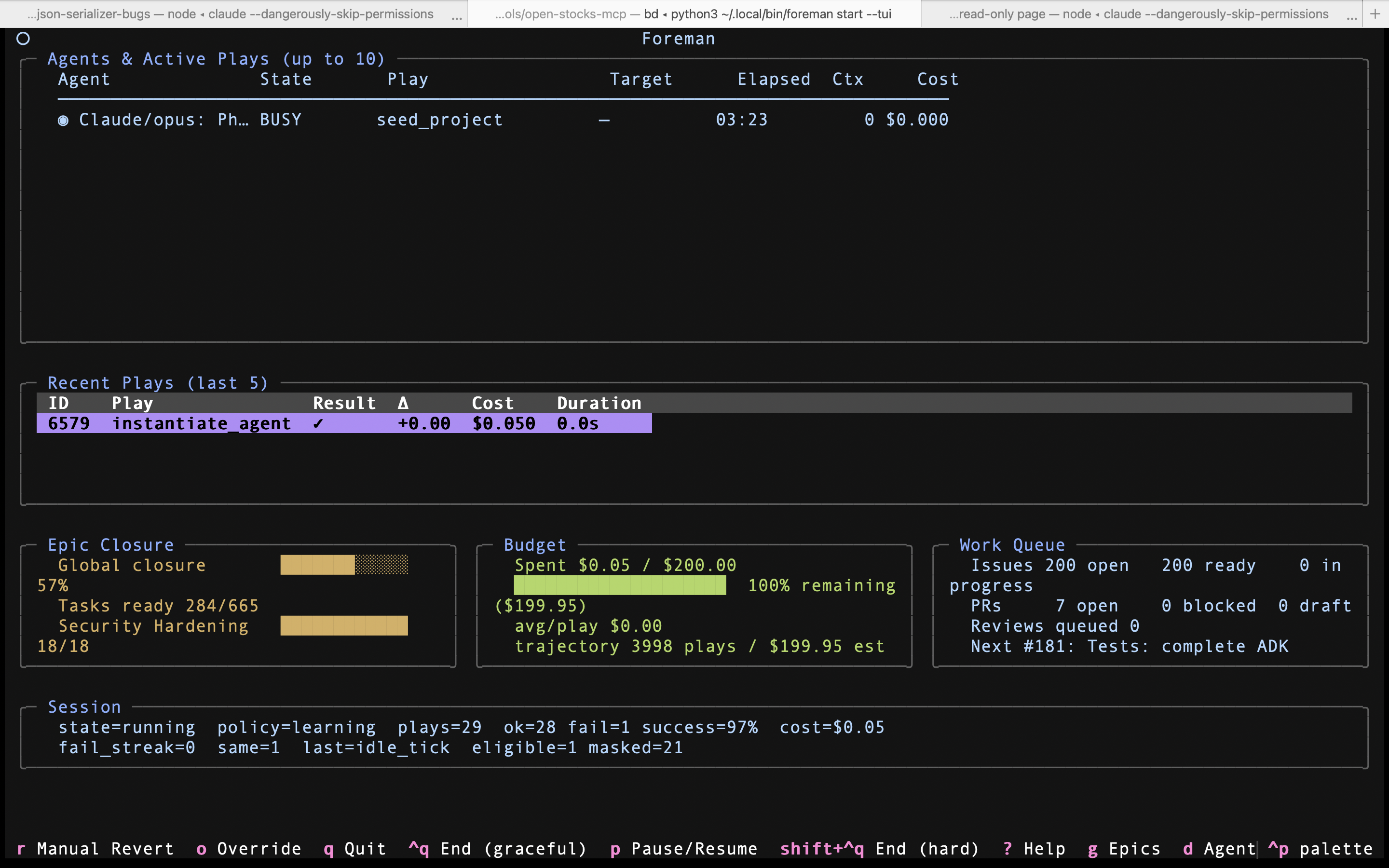 The Swink AgentShore TUI: header, agents panel, recent plays table, a bottom row of epic closure / budget / work queue, the session line, and a footer of key bindings.
